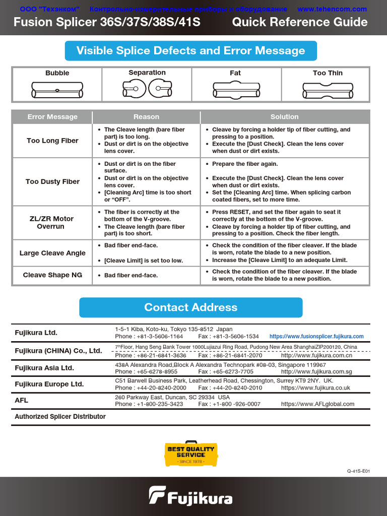 Fujikura 36S Quick Reference Guide | PDF