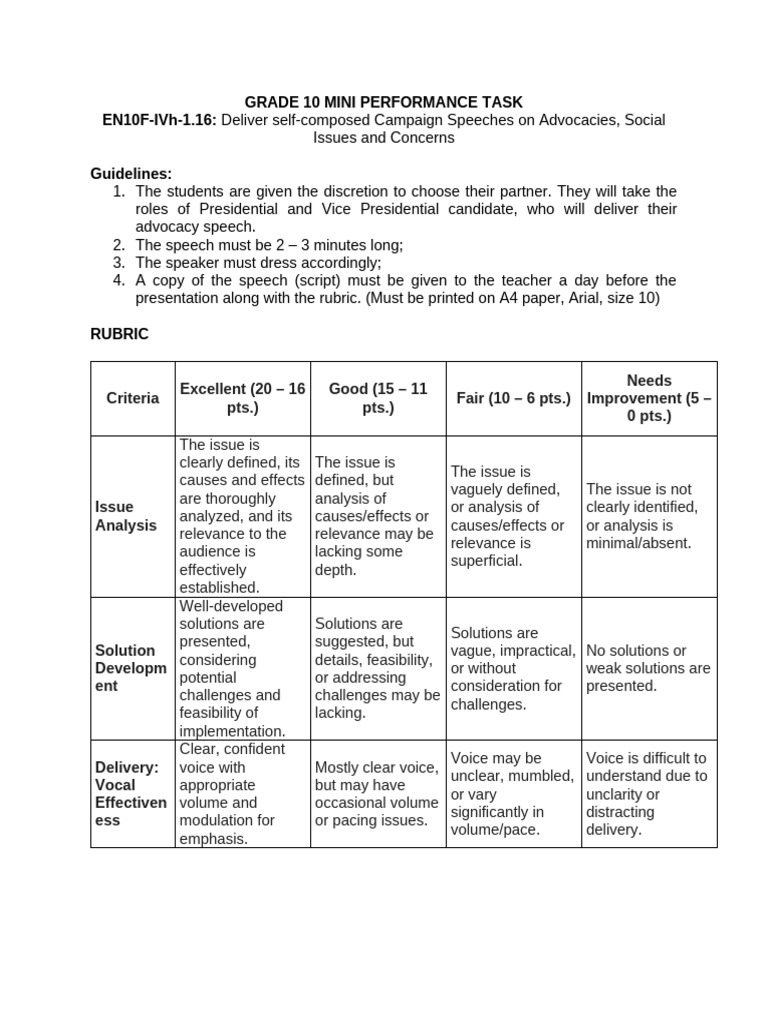 4thquarter Grade 10 Mini Performance Task | PDF | Human Communication ...