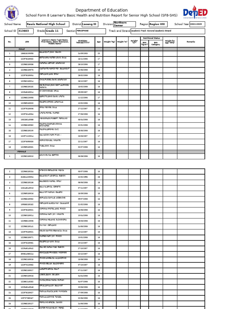 School Form 8 (SF 8) (1) School Form 8 (SF 8) | PDF | Human Body Weight ...