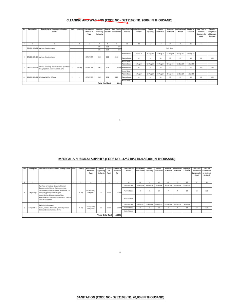 Disel Generator P 98 | PDF