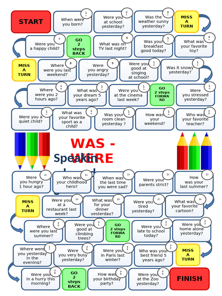 Waswere Speaking Board Game Boardgames CLT Communicative Language ...