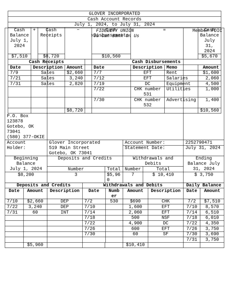 Chapter Four Handout Bank Reconciliation Pdf