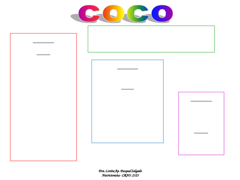 Coco | PDF