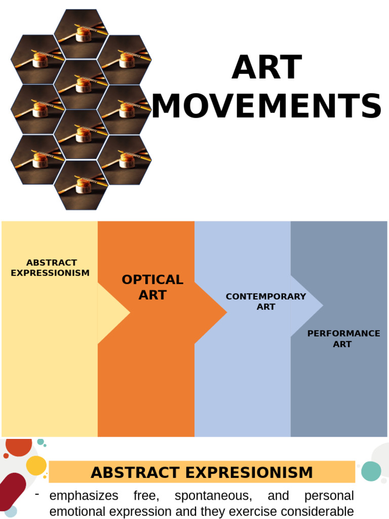 Grade 10 - Art Movements | PDF