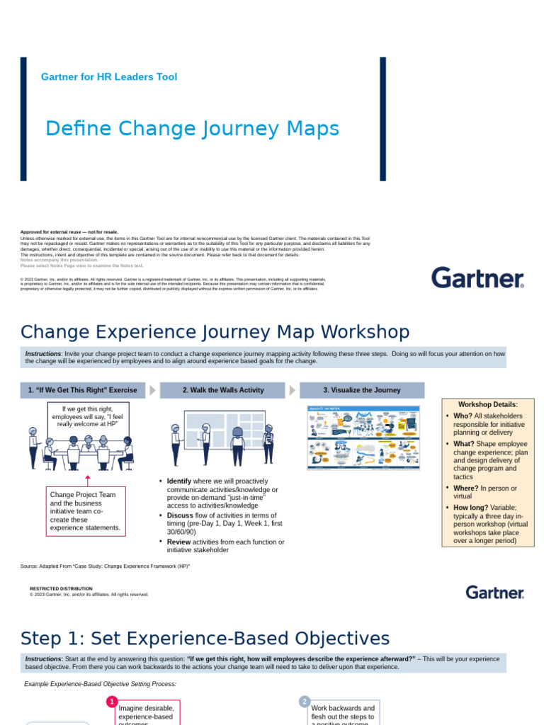 Define Change Journey Maps PPTX | PDF