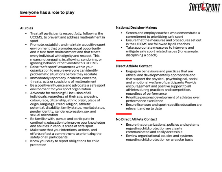 Roles | PDF