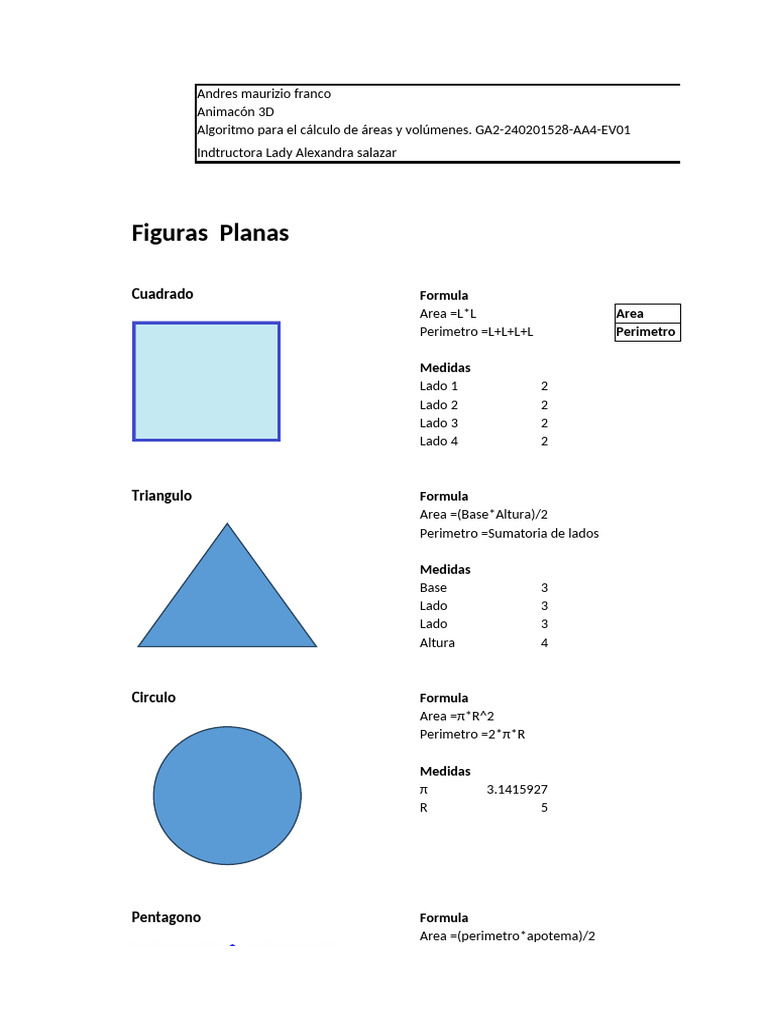 Evidencia GA2-240201528-AA4-EV01. Algoritmo para El Cálculo de Áreas y ...