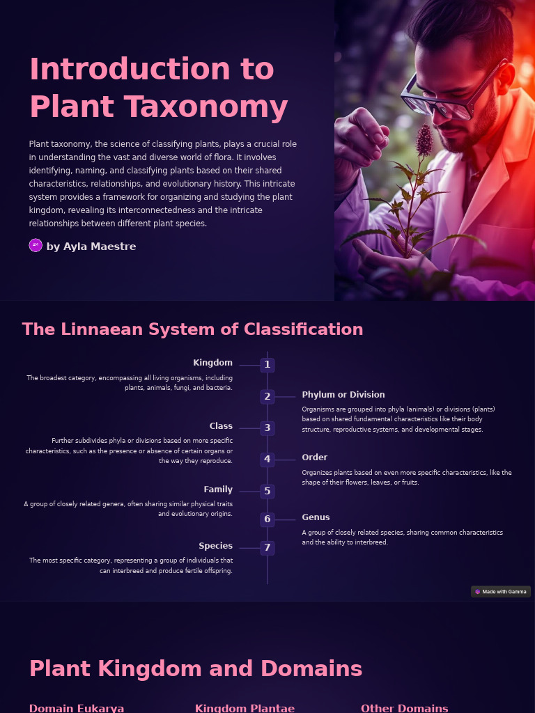 Introduction to Plant Taxonomy | PDF