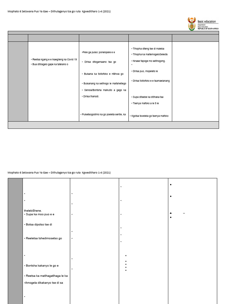 Grade 6 Setswana HL Term 1-4 Atp 2021 | PDF