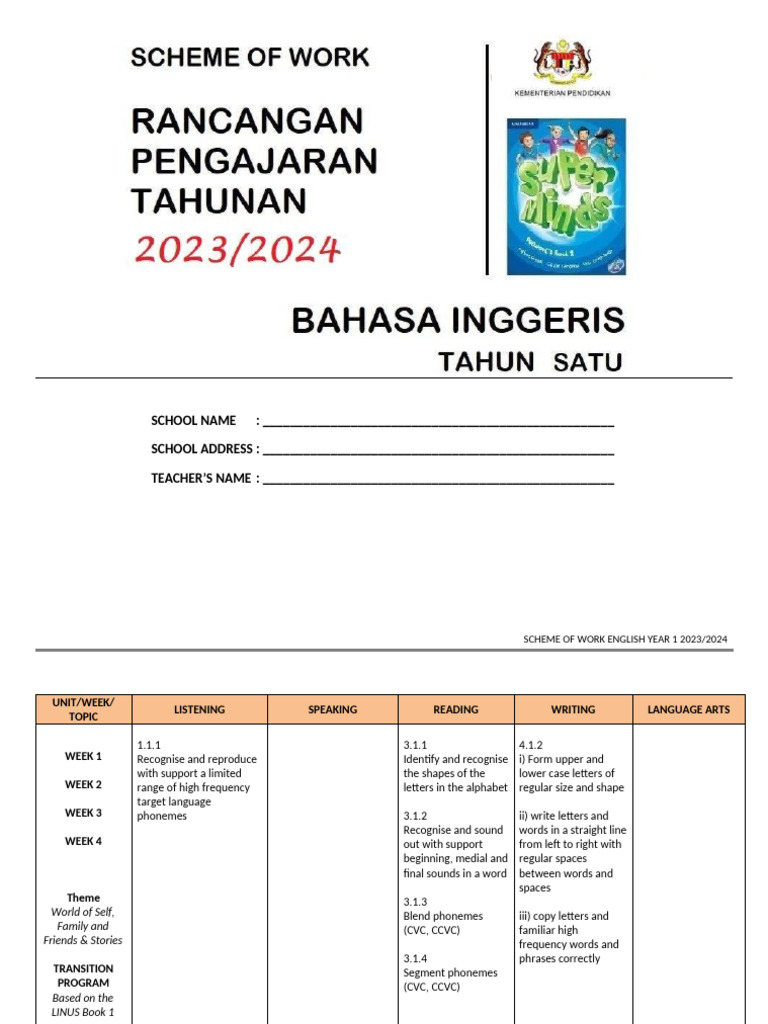 Sow English Year 1 2023 2024 Pdf