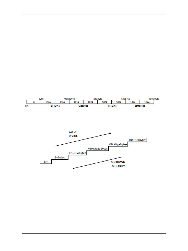 Computing Magnitude Scale Explained | PDF | Byte | Technology & Engineering