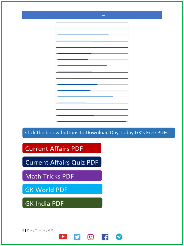 Current Affairs PDF June 2024 | PDF