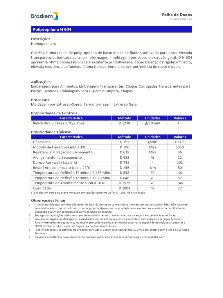 H 604-ptBR-ASTM | PDF