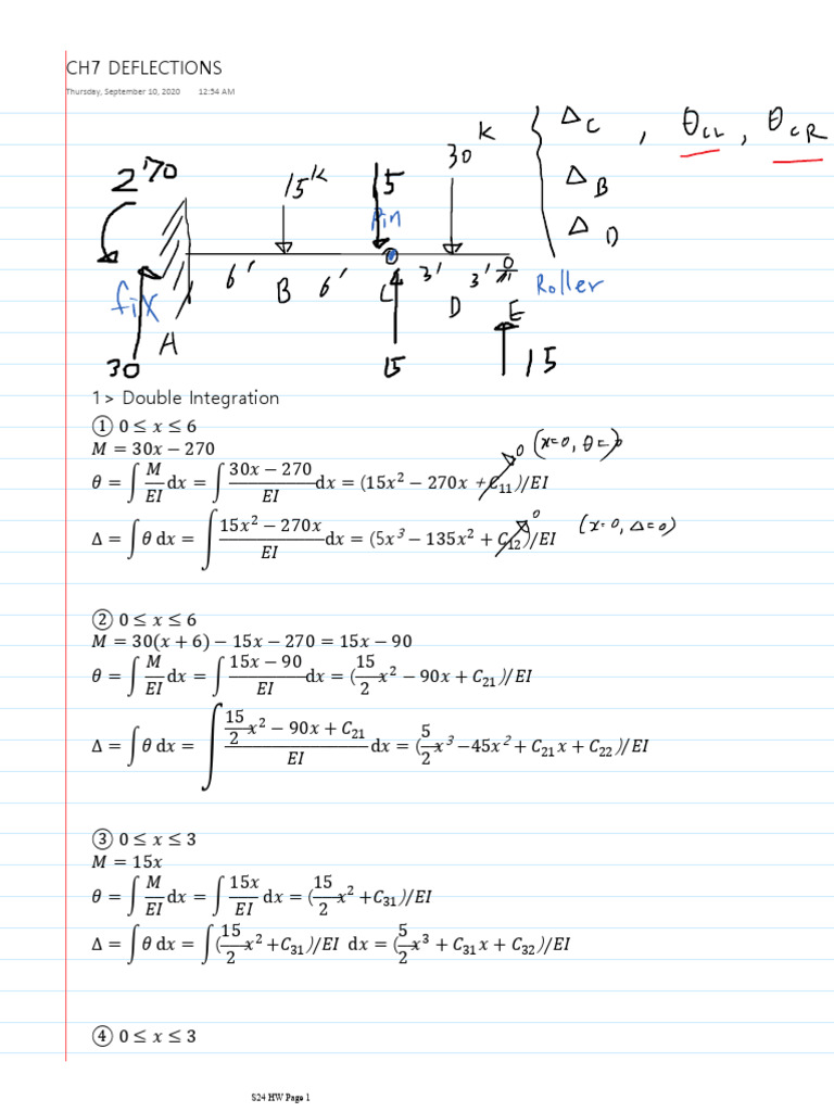 Deflection For 1st Exam Note | PDF
