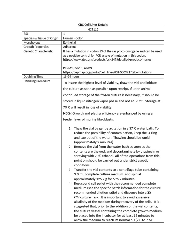 CRC Cell Lines Details | PDF