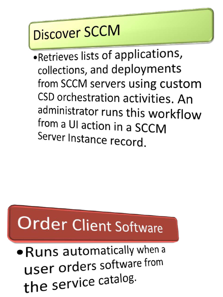 CSD 1715667371 | PDF