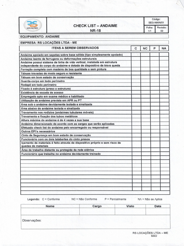Check List | PDF