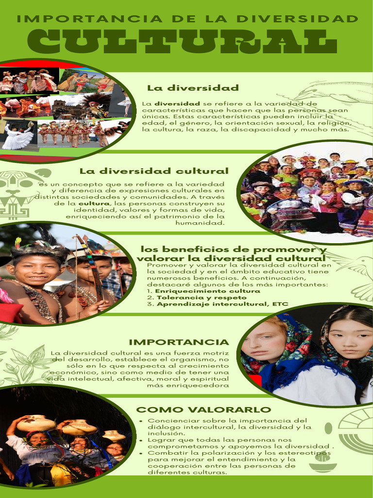 Importancia de la Diversidad Cultural | PDF | Religión y espiritualidad