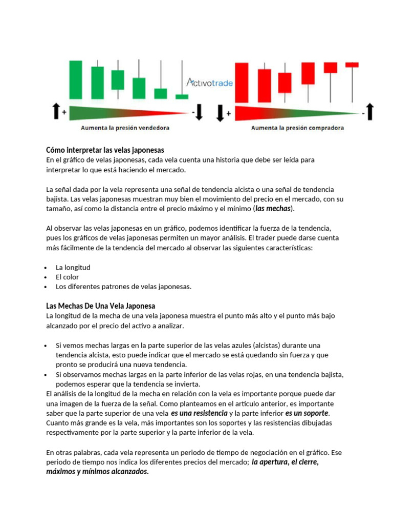 Notas de Trading (Final) | PDF
