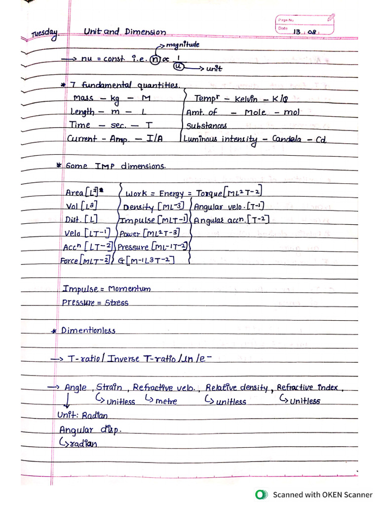 Unit and D Short Notes | PDF
