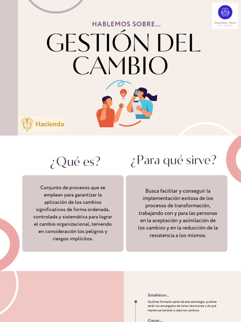 Gestion Del Cambio | PDF