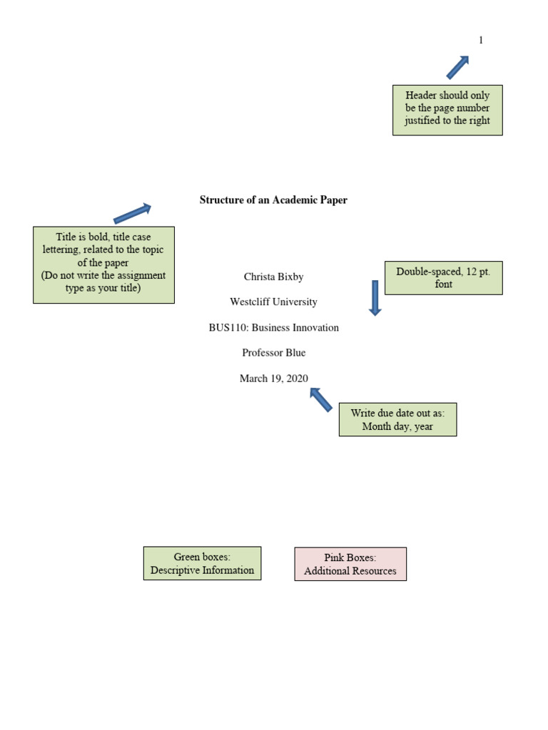 APA 7th Sample 5 | PDF