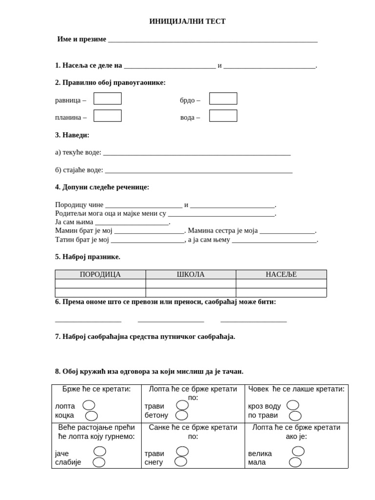 PPD Inicijalni | PDF