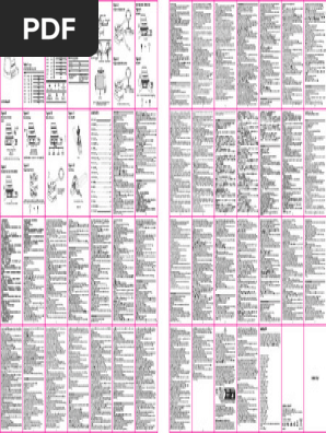 Manual Osight | PDF