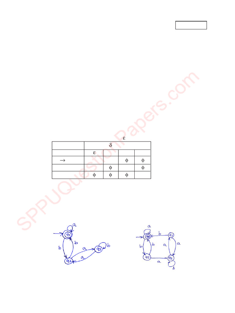 Be Information Technology Engineering Semester 5 2022 October Theory of ...