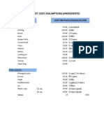 Product Cost Assumptions and Projections for Sandwich and Juice Business