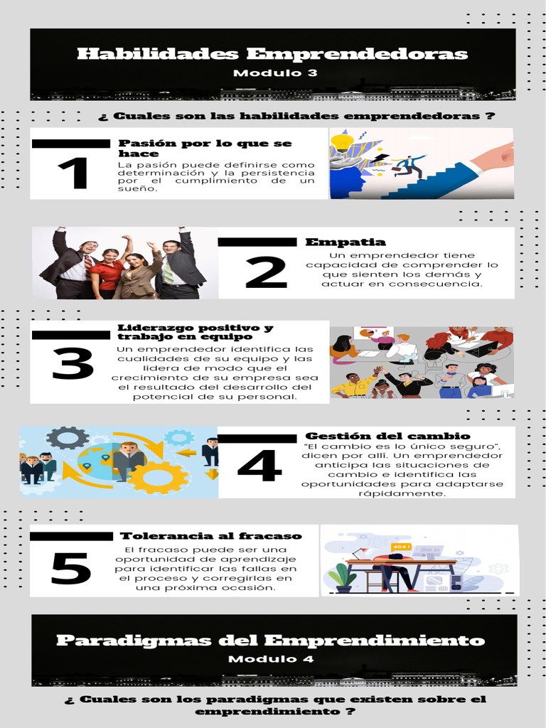 Actividad 3.3 Infografia Emprendimiento | PDF