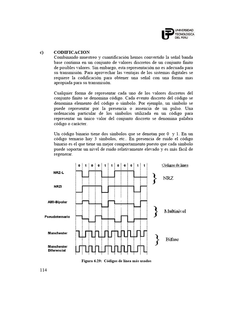 3.4 Códigos de Línea | PDF