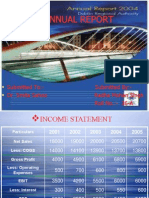 Annual income statement & balance sheet analysis