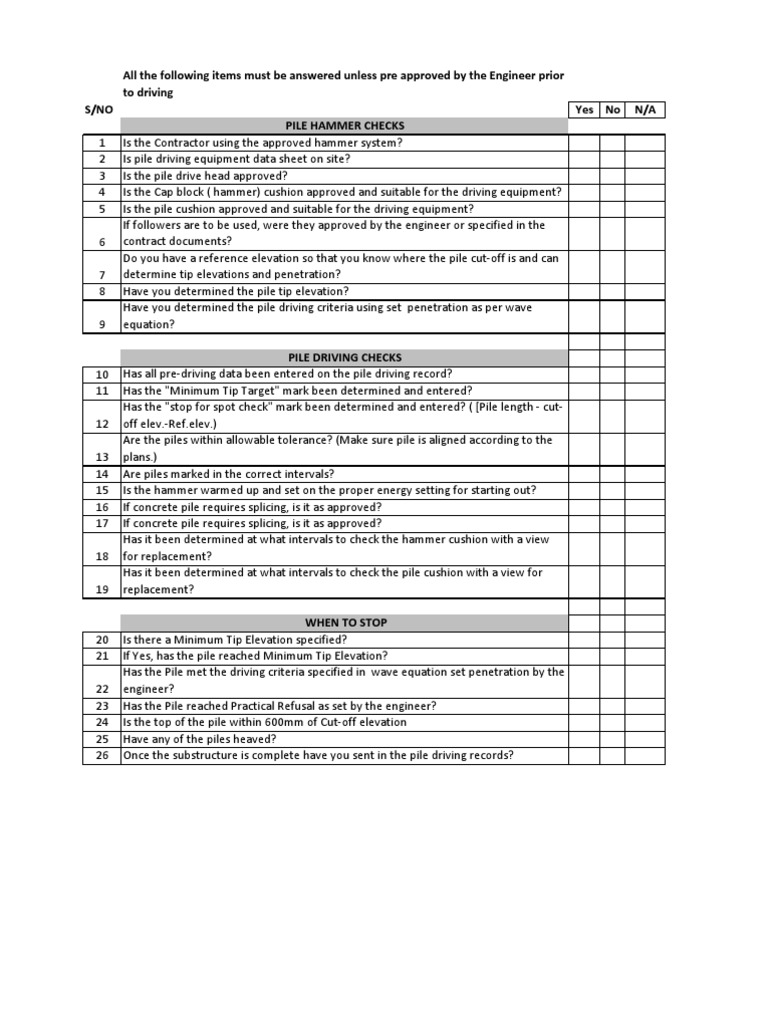 Pile Driving Inspection Checklist | PDF