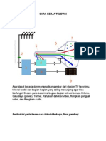 Cara Kerja Televisi 15 9F