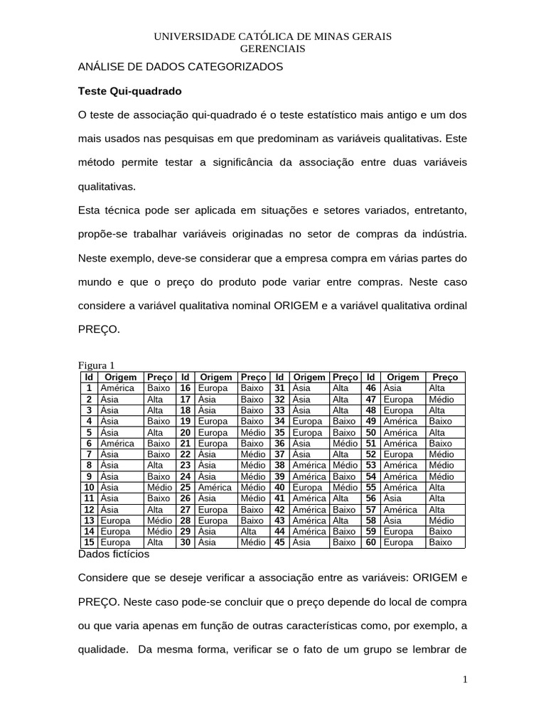 TESTE QUI-QUADRADO | PDF