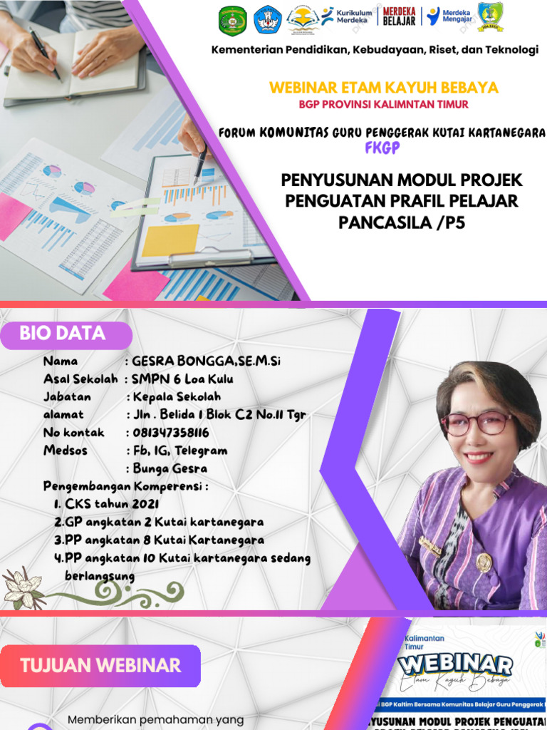 Materi 1 2 Penyusunan Modul P5 Muhammad Taufiq Pdf