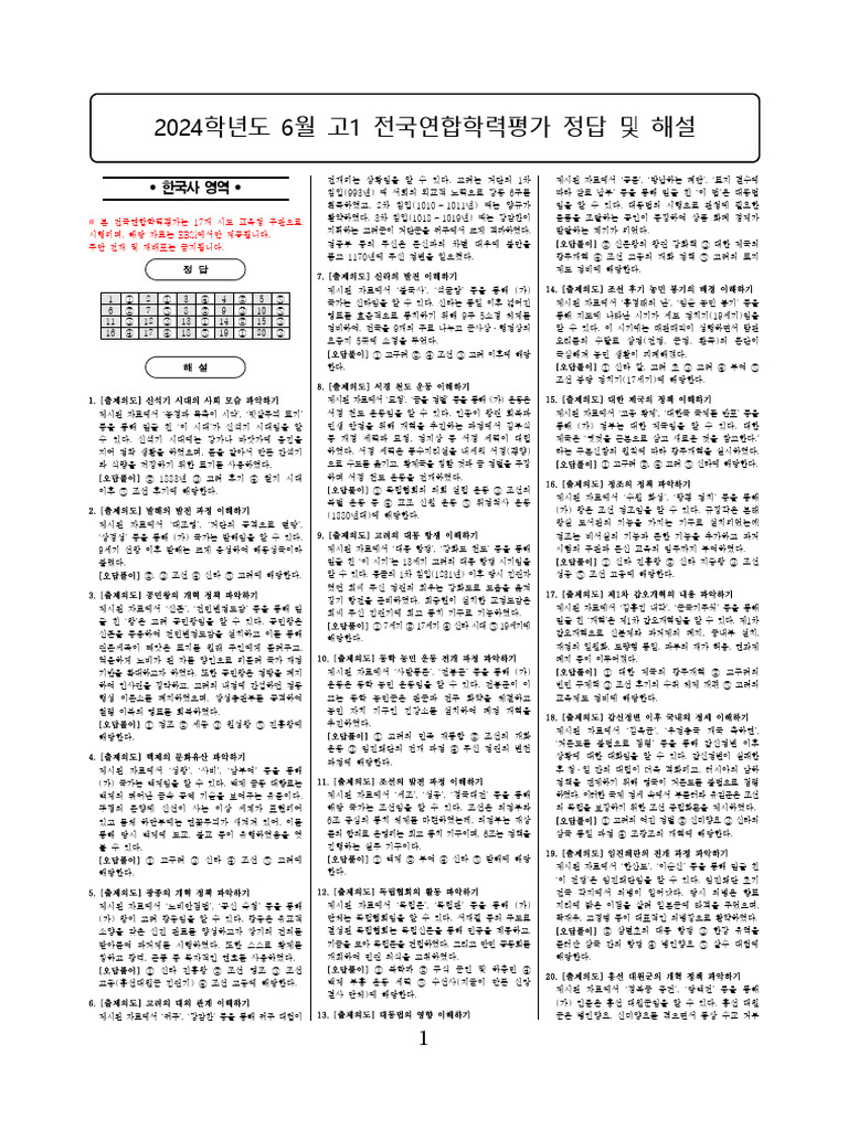 2025 6월모의고사 고1 한국사 해설 | PDF
