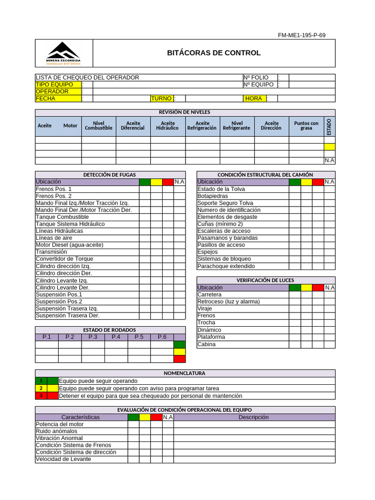 Formulario Bitacora de Control FM ME1 195 P 69 | PDF