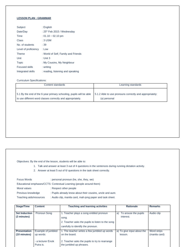 GAUTENG EDUCATION DEPARTMENT LESSON PLANS visual data 4