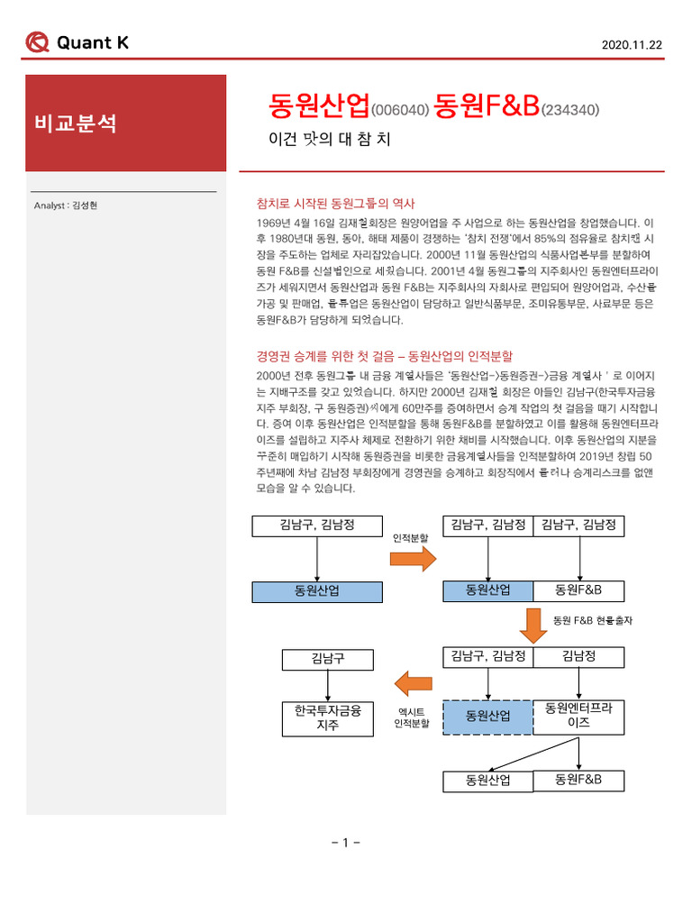 20.11.22 동원산업,동원F&B | PDF