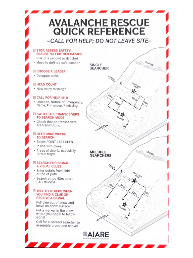 Avalanche Rescue | PDF