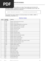 SQL Server - Error Codes