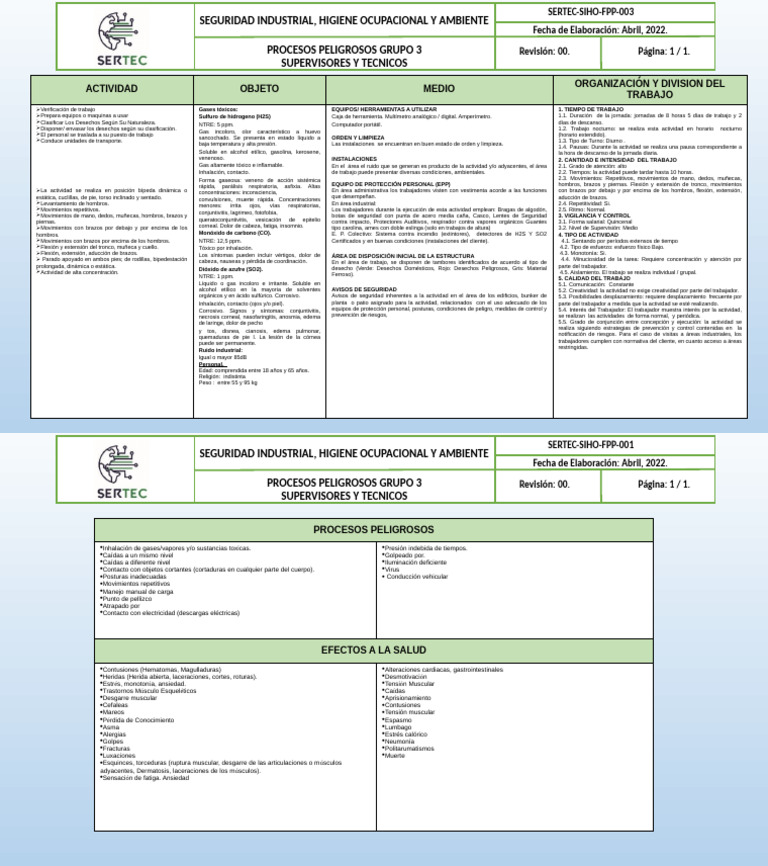 Sertec Siho PP 003 | PDF