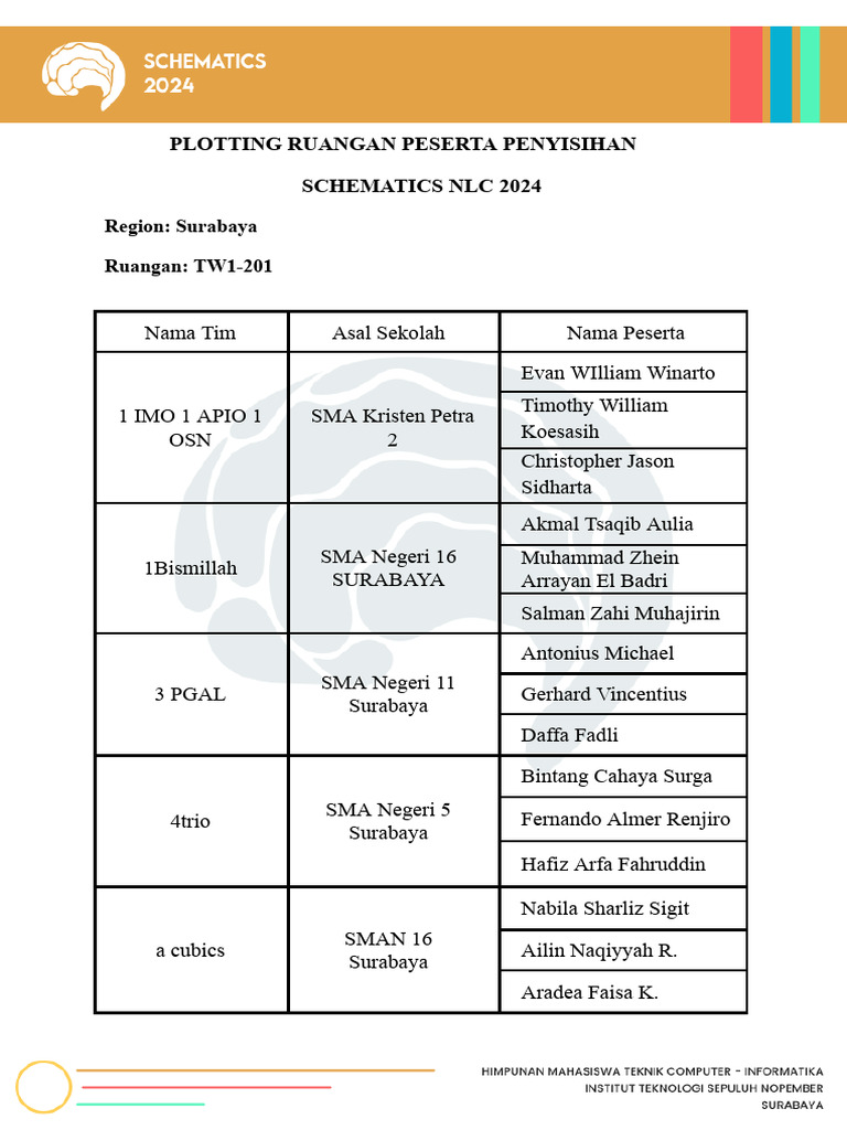 Tyopya Standagi fohishalar arzon