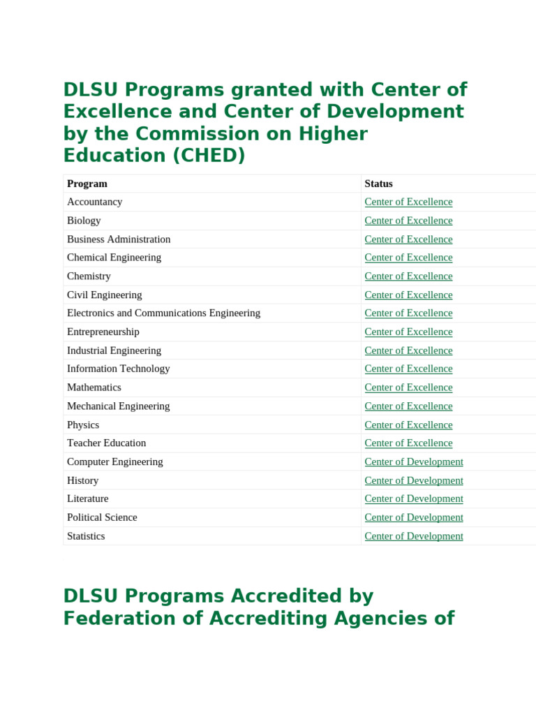 DLSU Programs Granted With Center of Excellence and Center of ...