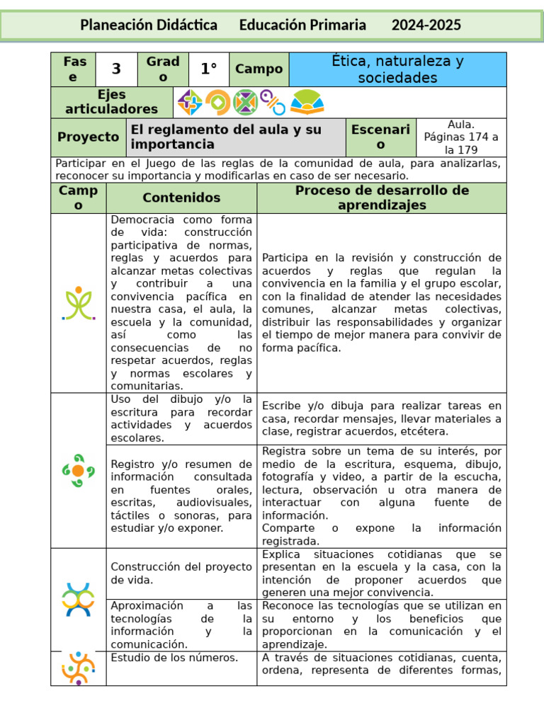 Importancia del Reglamento del Aula | PDF | Salón de clases ...