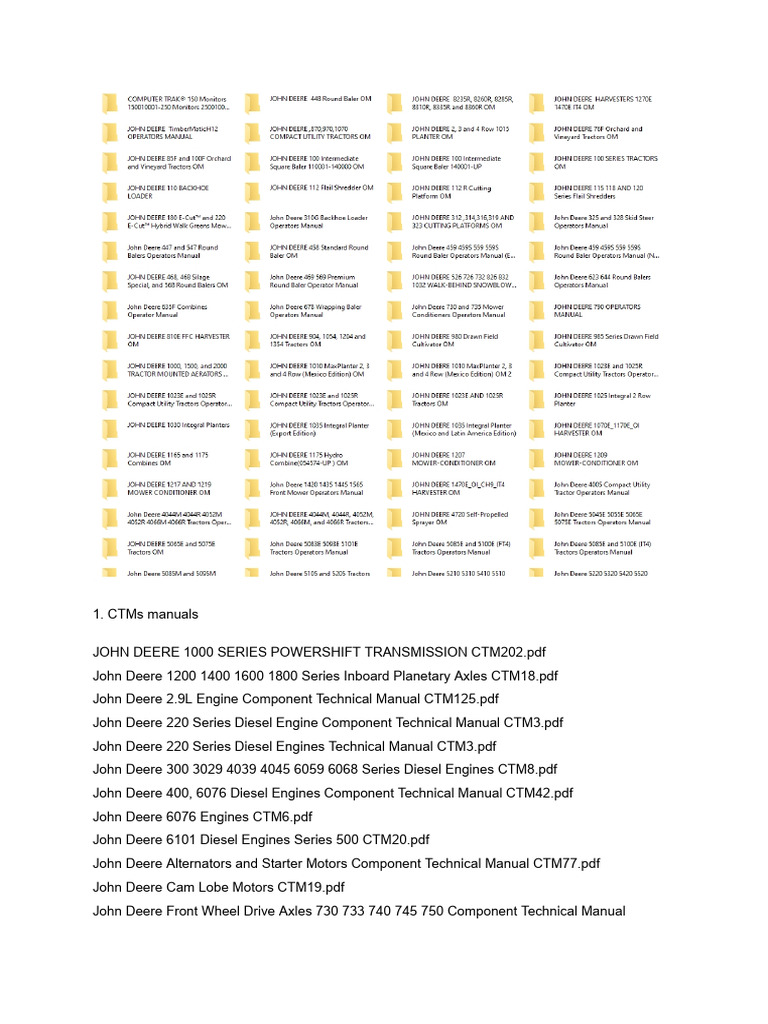 John Deere Full Collection PDF Parts Catalog, Operator Technical Manuals |  PDF | Tractor | Lawn Mower, image size:768x1024