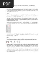 Ip Easy Subneting