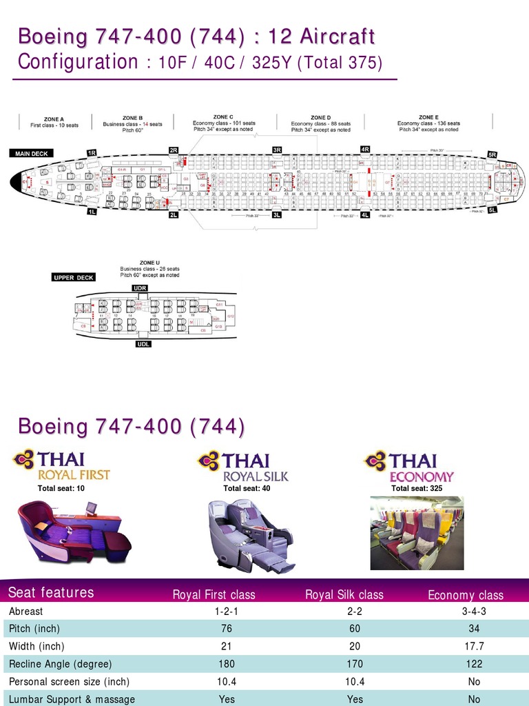 Boeing 747-400 Seating Configuration | PDF